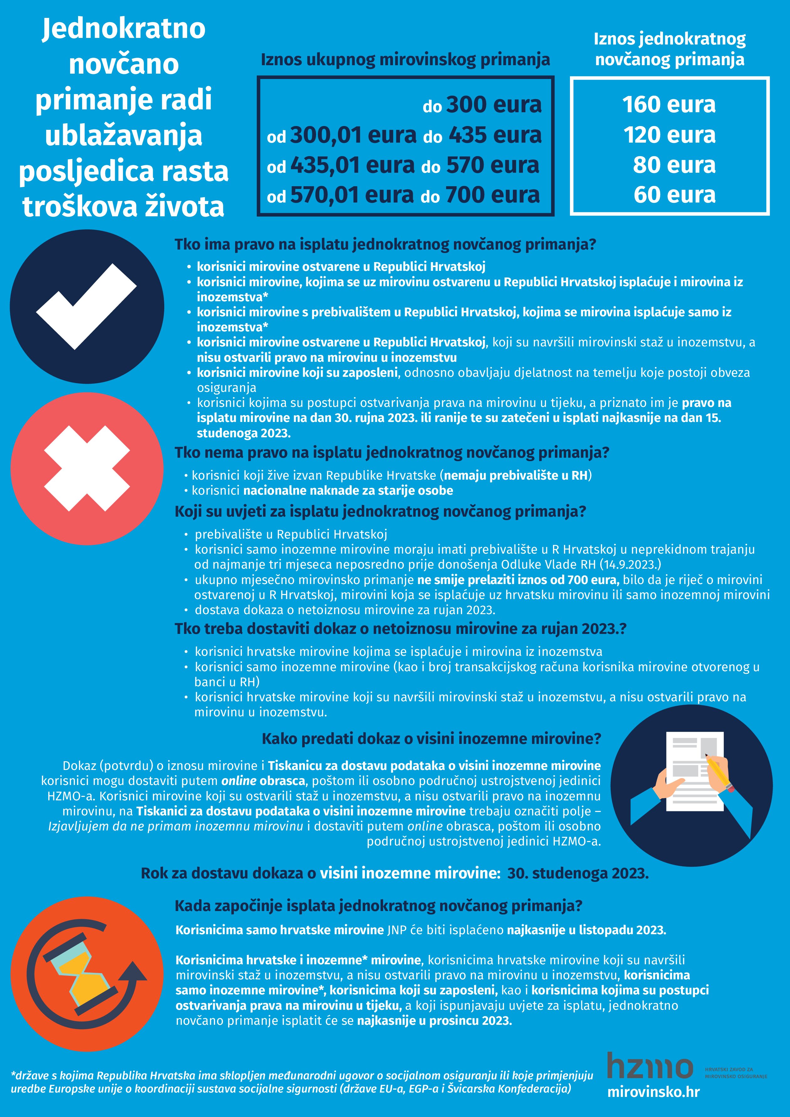 Isplata jednokratnog novčanog primanja korisnicima mirovine